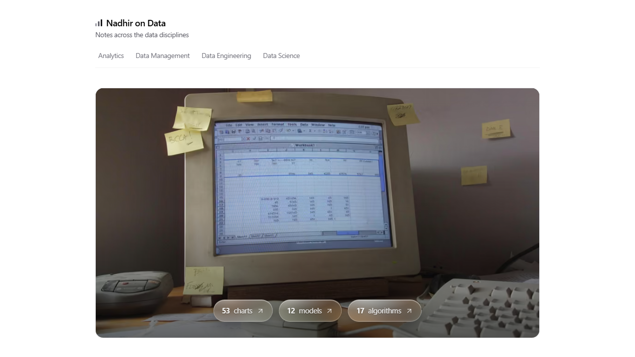 Nadhir on Data